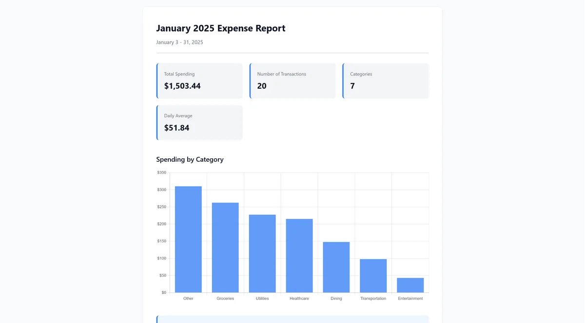 Cameron Expense Report