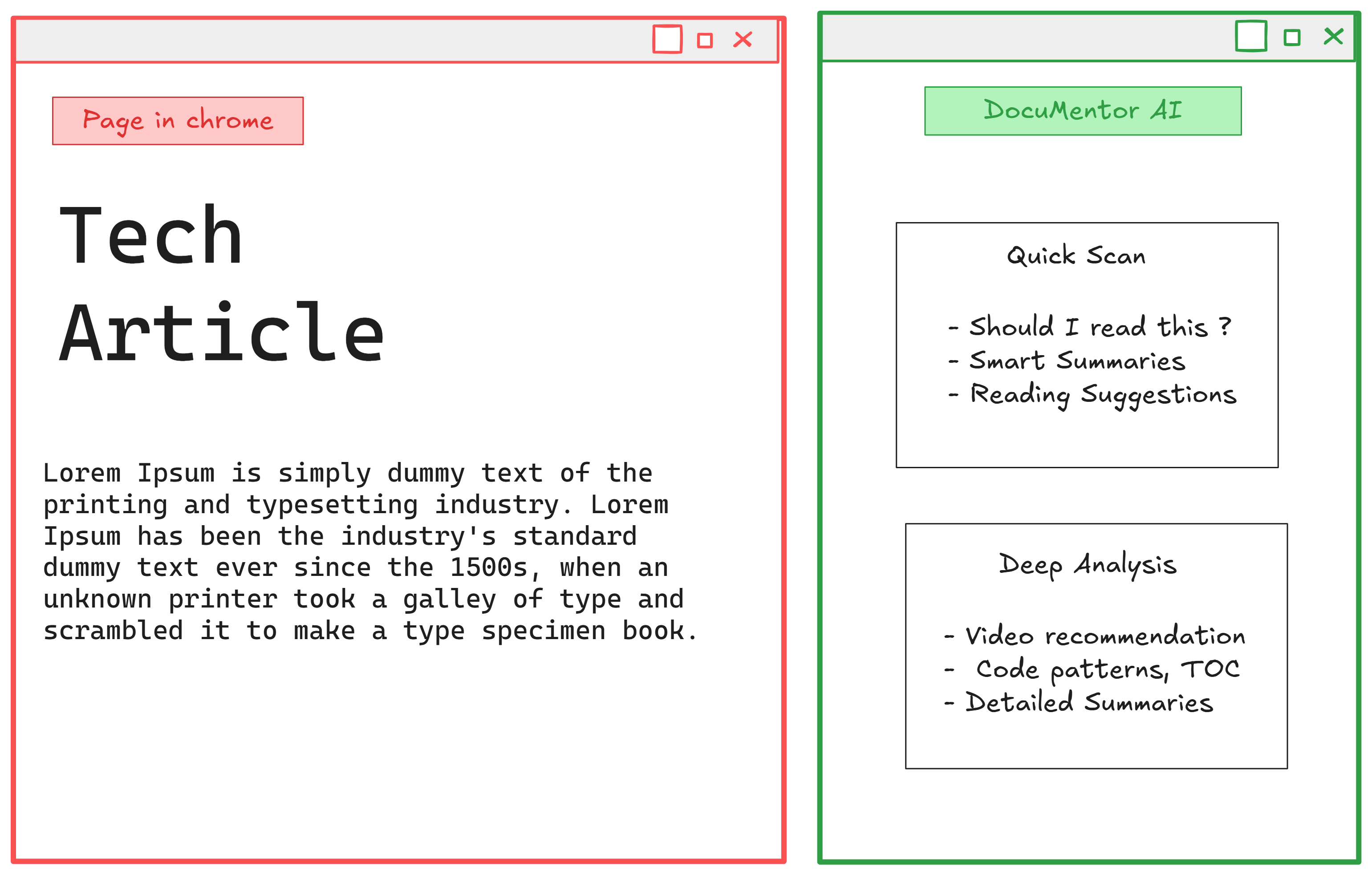 DocuMentor AI System