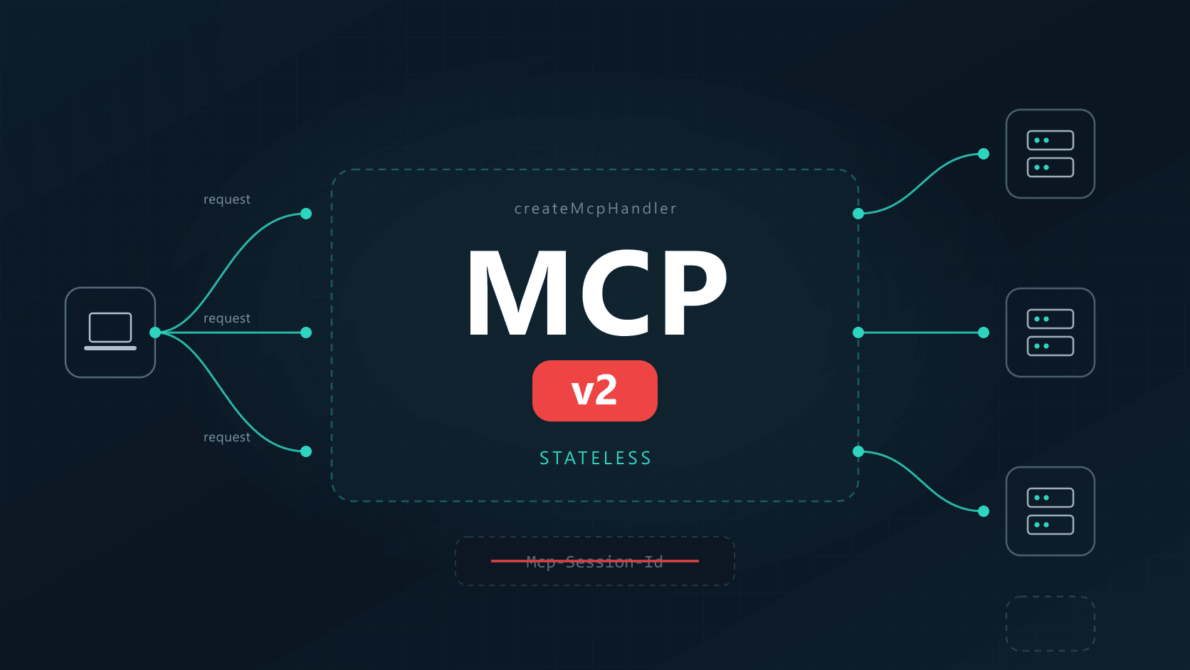Build an MCP v2 Server in TypeScript with the New MCP SDK