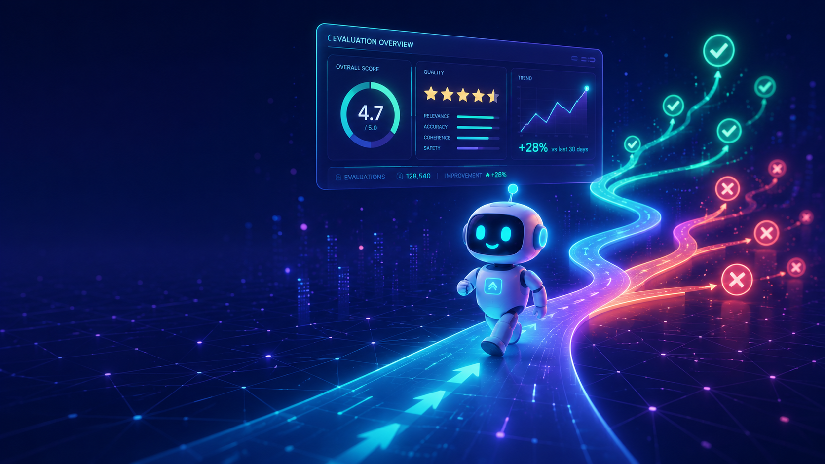 Top 7 AI Agent Evaluation Frameworks (2026)